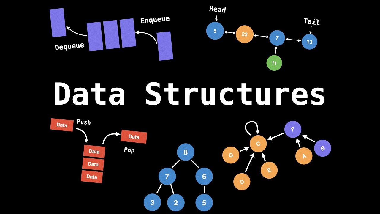 Data Structure